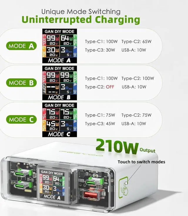 Alt view image 2 of 6 - USB C Charger, 210W GAN Fast Laptop Charging Block with Display PD 100W USB-C can Serve as MacBook Pro/Air,iPhone pro max,iPad,Pixel,Samsung Galaxy,etc Charging Station
