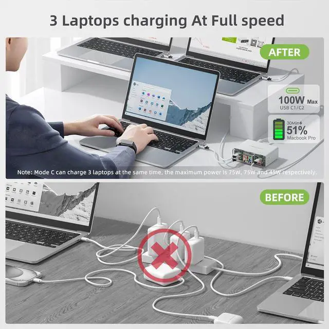 Alt view image 6 of 6 - USB C Charger, 210W GAN Fast Laptop Charging Block with Display PD 100W USB-C can Serve as MacBook Pro/Air,iPhone pro max,iPad,Pixel,Samsung Galaxy,etc Charging Station