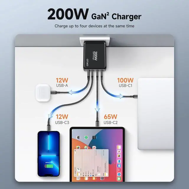 Alt view image 2 of 7 - 200W USB C Charger Block, 4 Ports GaN Fast Charging Station Wall Charger, PD3.0 PPS 100W QC3.0 65W Power Station Travel Adapter with AC Cord UK/EU Plug for MacBook Pro/Ai/iPhone 15/14/13/ S24