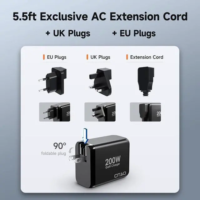 Alt view image 4 of 7 - 200W USB C Charger Block, 4 Ports GaN Fast Charging Station Wall Charger, PD3.0 PPS 100W QC3.0 65W Power Station Travel Adapter with AC Cord UK/EU Plug for MacBook Pro/Ai/iPhone 15/14/13/ S24