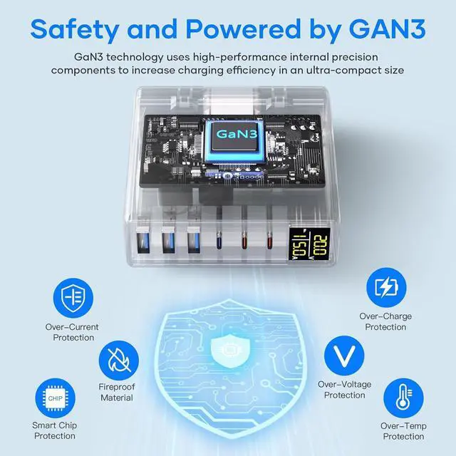 Alt view image 7 of 7 - 285W USB C Charger Block, 6 Ports Multiple USB Charging Station with Digital LCD Dispaly GaN Fast 100W USB C Charger for MacBook Laptops Multiport USB Charger for i Pad i Phone Samsung, Black