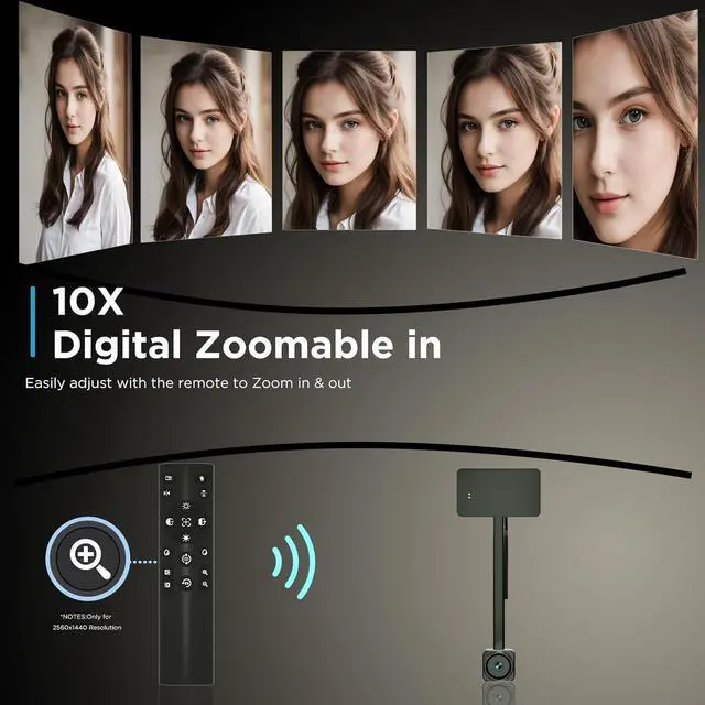 Alt view image 5 of 7 - 4K Webcam for PC, Web Camera for Monitor with Remote, Ultra HD 1/2.55'' Sensor, Auto Focus, 10X Digital Zoom, and Privacy Protection, Webcams Computer Camera for PC/Video Calling/Zoom/Skype/Tea Silver