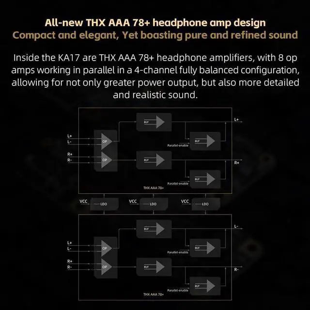 Alt view image 7 of 7 - FiiO KA17 Portable USB DAC Audio HiFi Decoder, Dual ES9069Q PCM768 DSD512 3.5/4.4mm Output for Android iOS Mac Win10 (Black)
