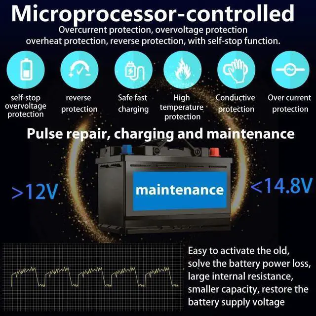 Alt view image 4 of 7 - Car Battery Charger Trickle Charger Float Battery Charger and Maintainer 6V 12V 6A for Motorcycle Car Boat Marine Lawn Mower ATV Toy Car (Red)