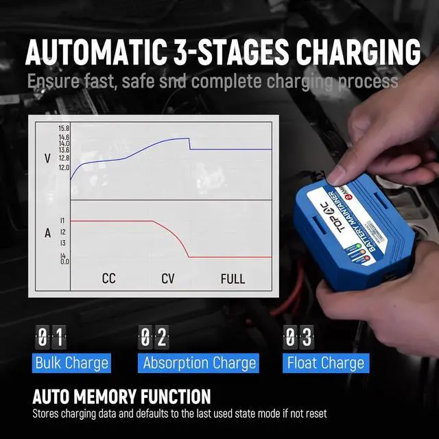 Alt view image 4 of 6 - 2 Amp Car Battery Charger,12V Smart Fully Automatic Battery Charger Maintainer Trickle Charger and Float Charger for Car Truck Motorcycle Lawn Mower Boat, Lead Acid Batteries