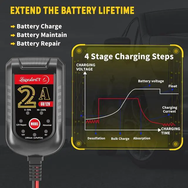 Alt view image 3 of 7 - LST Trickle Battery Charger Automatic Maintainer 6V 12V Smart Float Charger for Automotive Car Motorcycle Lawn Mower Tractor SLA ATV AGM GEL CELL Lead Acid Batteries