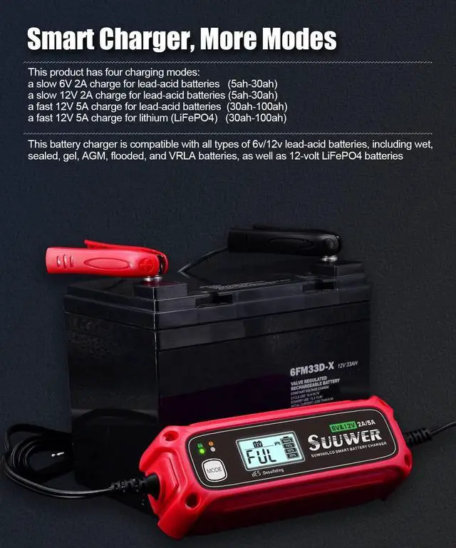 Alt view image 3 of 6 - 5-Amp High-Efficiency 6V&12V Smart Car Battery Charger, Battery Maintainer, Trickle Charger, Float Charger and Desulfator for Car, Motorcycle, ATV, Lithium (LiFePO4) and Deep Cycle Batteries