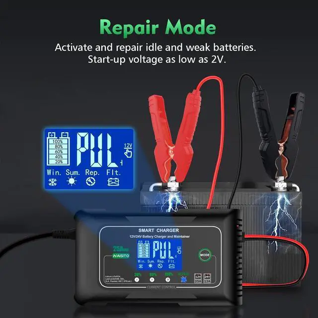 Alt view image 4 of 7 - 25 Amp Lithium Battery Charger, 12V and 24V Lifepo4,Lead-Acid(AGM/Gel/SLA..) Battery Charger,Battery Maintainer, Trickle Charger, and Battery Desulfator for Car,Boat,Motorcycle, Lawn Mower.