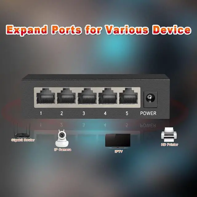Alt view image 3 of 7 - 5 Ports Gigabit Ethernet Switch, Unmanaged Network Switch,Ethernet Splitter | Plug & Play | Fanless Metal Design | Shielded Ports | Traffic Optimization,Supported Desktop or Wall Mount