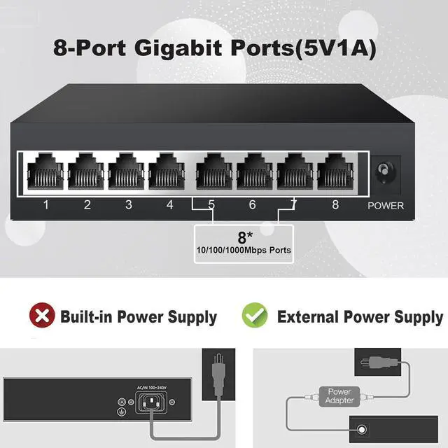 Alt view image 6 of 7 - 8 Ports Gigabit Ethernet Switch,Unmanaged Network Switch with Metal Case, | Plug & Play | Fanless&Shielded Ports | Traffic Optimization, Supported Desktop or Wall Mount, Easy to Take