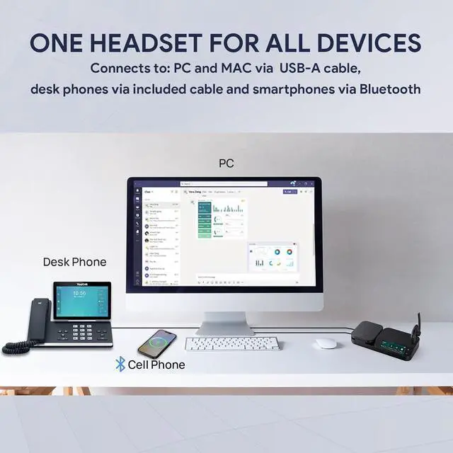 Alt view image 2 of 6 - BH71 Bluetooth Headset Workstation, Office Wireless Headset with Noise Canceling Mic, Speakerphone, Wireless Charging Pad, Charging Case, Connect to Desk Phone, PC, Work with Teams Zoom