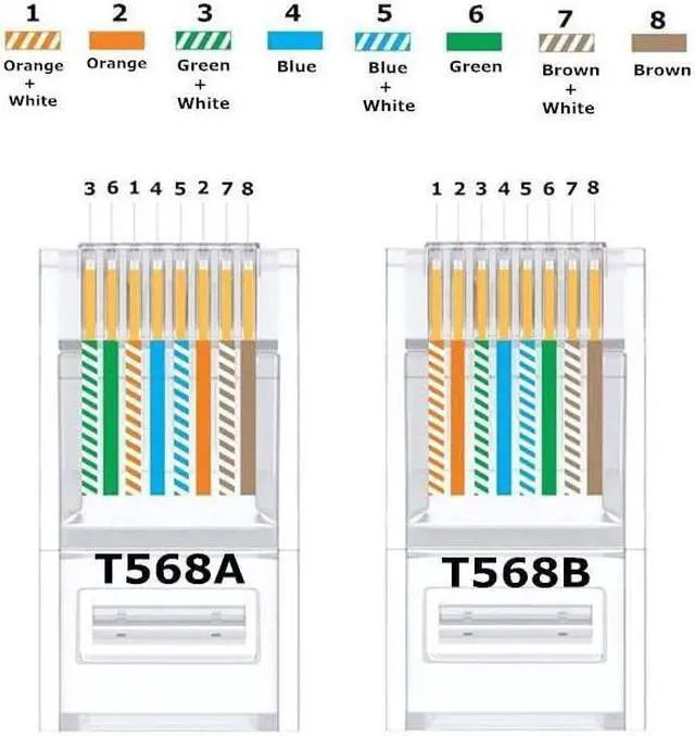 Alt view image 6 of 7 - Cat5e Pass Through RJ45 Connectors,100-PACK Cat5 Ends/Cat 5 Connector/Cat 5e RJ45 Modular Plugs(3-Prong Gold Plated 15),UTP Network Plug for Solid Strand Cable