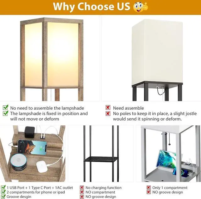 Alt view image 5 of 7 - LED Shelf Floor Lamp, Modern Standing Lamp with 1 USB Port and 1 Type C Port and 1 Power Outlet, 3-Tiered Display Floor Lamps with Shelves for Living Room, Bedroom and Office - Wood