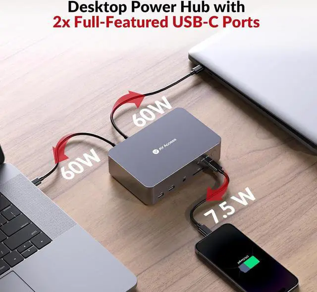 Alt view image 3 of 7 - AV Access KVM Switch Dock 2 Monitors 2 Laptops, 4K KVM Switch Dual Monitor, 2 USB-C MST Ports, 60W PD for Each PC, 1G Ethernet, EDID Emulation, 2K@144Hz, 1080P@240Hz, Ideal for Home Office & Gaming