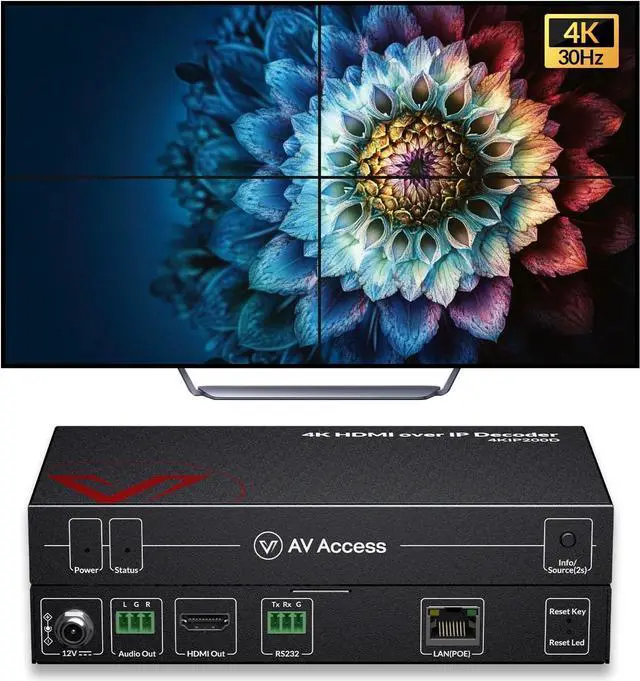 Main image of AV Access 4K HDMI Extender Over TCP/IP, AV Over IP Decoder with Video Wall up to 8X8, 395ft (120m), Plug & Play Without Configuration, Visual Control, Video Matrix, PoE