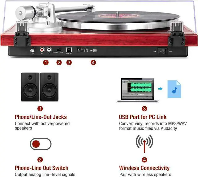Alt view image 5 of 7 - Belt Drive Turntable with Bluetooth Connectivity, Built-in Phono Pre-amp, USB Digital Output Vinyl Stereo Record Player with Magnetic Cartridge, 33 or 45 RPM