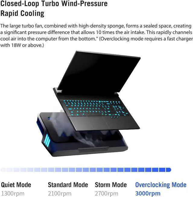 Alt view image 5 of 7 - Laptop Cooling Pad Wind-Pressure Closed-Loop Turbo-Fan (MAX 3000RPM) Dual Noise Reduction Intelligent Temperature Control 3-Angle Adjustable RGB Laptop Cooling Stand Wide Compatibility
