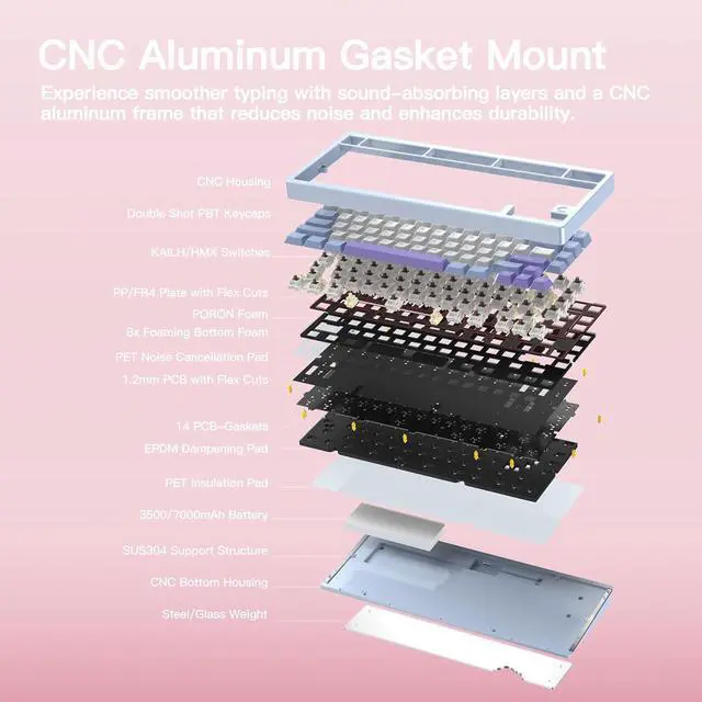 Alt view image 6 of 6 - WOB Rainy75 CNC Aluminum HMX/JWK/Cocoa Switches Triple-Mode Connectivity Mechanical Keyboard with Superior Acoustics, RGB/FR4/Silver SUS304/7000mAh/Cocoa Switch - Pink