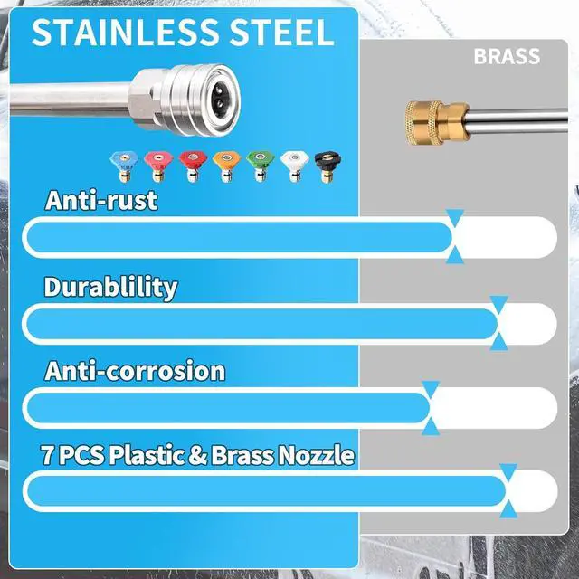 Alt view image 4 of 7 - Foam Cannon Dual Connector Accessory,Pressure Washer Double Tip Attachment for Foam Blaster with 7 Power Washer Sprayer Nozzles, 1/4" Quick Connect, 3600 PSI(Without Foam Cannon)