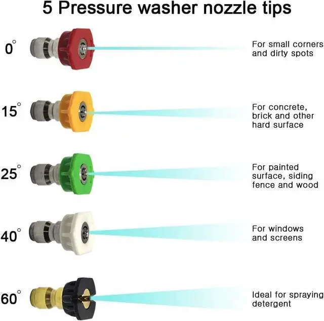 Alt view image 4 of 7 - Foam Cannon with Pressure Washer Gun, Adjustable Cannon Foam Blaster Power Washer Snow Foam Lance with 6pcs Nozzle,1/4" Quick Connector,4350PSI