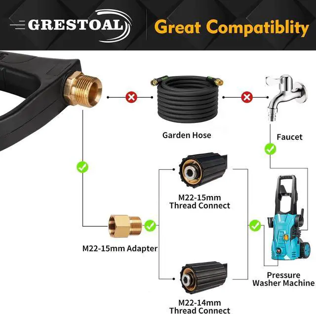 Alt view image 4 of 6 - Pressure Washer Gun Foam Cannon, Snow Foam Lance Short Gun with 5 Pressure Washer Nozzle Tips, 1/4 Inch Quick Connector, 1 Liter, 3000 PSI