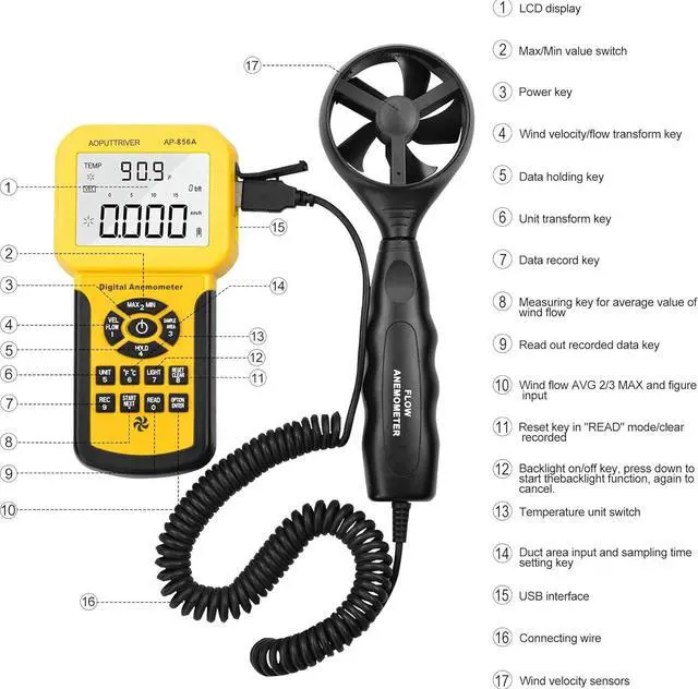 Alt view image 2 of 7 - Pro HVAC Anemometer Handheld CFM Meter Wind Speed Meter with Backlight Max/Avg/Min Functions for Measuring Wind Speed Air Velocity, Temperature Air Flow Meter CFM Meter-AP-856A