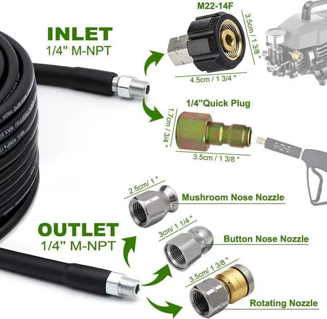 Alt view image 4 of 6 - Sewer Jetter Kit 200 FT for Pressure Washer, 5800 PSI Drain Cleaner Hose 1/4 Inch NPT Corner Rotating and Button Nose Sewer Jetting Nozzle Spanner Watertight Tape Pearl Corsage Pin