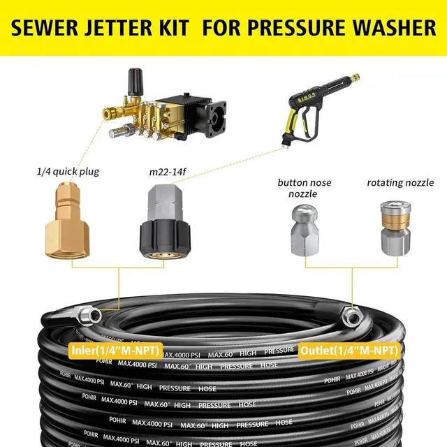 Alt view image 3 of 7 - Sewer Jetter Kit 150FT for Pressure Washer 4000PSI Hydrojet Drain Cleaning Kit with Button Nose 1/4 Inch NPT Rotating Sewer Jet Nozzle Spanner Waterproof Tape Pearl Corsage Pin