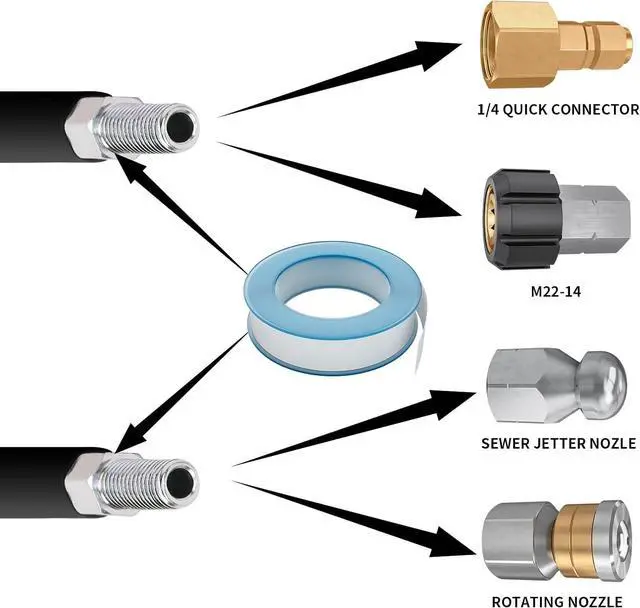 Alt view image 3 of 7 - Sewer Jetter Kit 100FT for Pressure Washer 4000PSI Hydrojet Drain Cleaning Kit with Button Nose 1/4 Inch NPT Rotating Sewer Jet Nozzle Spanner Waterproof Tape Pearl Corsage Pin