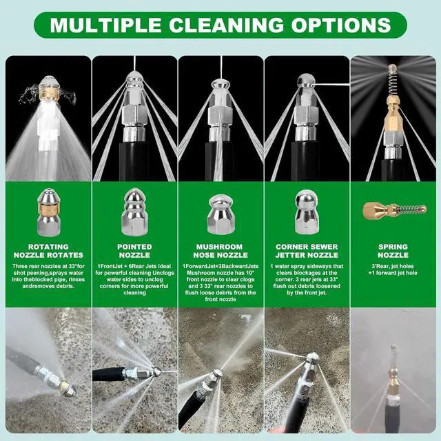 Alt view image 3 of 7 - Sewer Jetter Kit for Pressure Washer,Water Jet Drain Cleaning Hose with Corner Rotating Button Spring Nose 1/4" NPT Sewer Cleaning Tool High-Pressure Nozzles,5800 PSI 150 FT