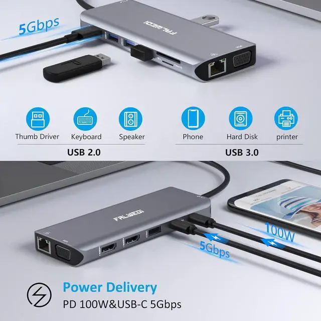 Alt view image 6 of 7 - USB C Laptop Docking Station, 14 in 1 Type C Hub Multiport Adapter Dongle with 3 Monitors, Dual HDMI, VGA, PD, Ethernet, SD/TF, USB C/A Ports, Mic/Audio, Compatible for Dell/Surface/HP/Lenovo Laptops