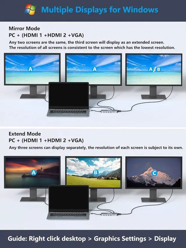 Alt view image 4 of 7 - USB C Laptop Docking Station, 14 in 1 Type C Hub Multiport Adapter Dongle with 3 Monitors, Dual HDMI, VGA, PD, Ethernet, SD/TF, USB C/A Ports, Mic/Audio, Compatible for Dell/Surface/HP/Lenovo Laptops