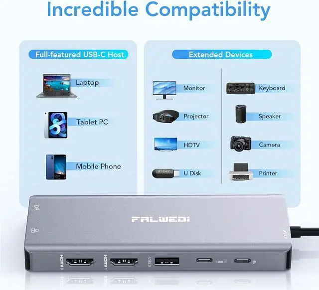 Alt view image 7 of 7 - Laptop Docking Station Dual Monitor, 14 in 1 USB C Hub Multiport Adapter Dongle with 2 HDMI, DisplayPort, Ethernet, SD/TF, USB C/A Ports, PD, Mic/Audio, Compatible for MacBook Dell HP Lenovo