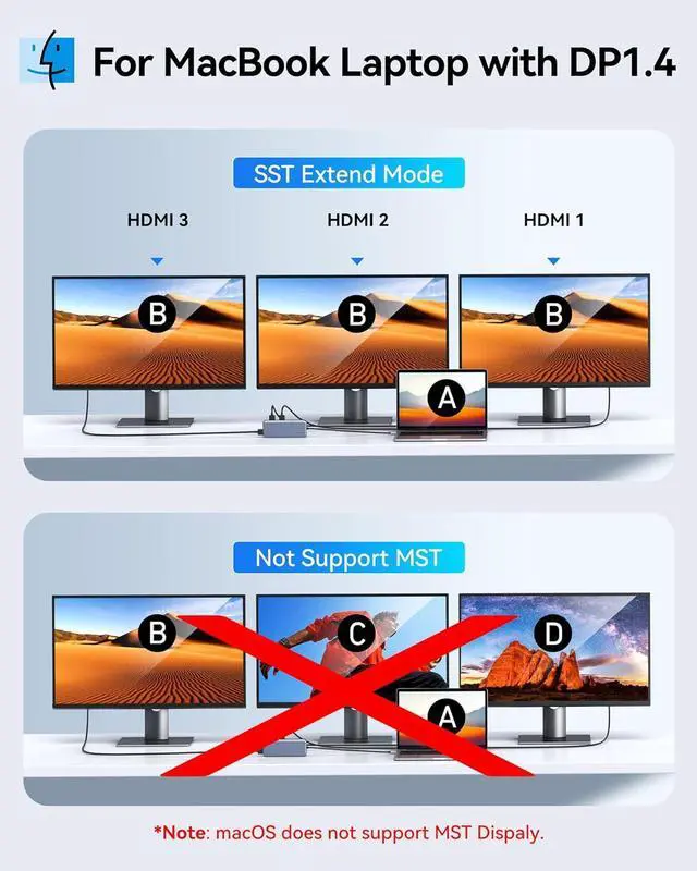 Alt view image 5 of 7 - USB C Docking Station 3 HDMI, Docking Station 3 Monitors,12 in 1 Docking Station Dual Monitor, Laptop Docking Station Triple HDMI with 10Gbps USB A/C 3.1,USB 2.0,100W PD,Ethernet, Audio&Mic,SD&TF Slot