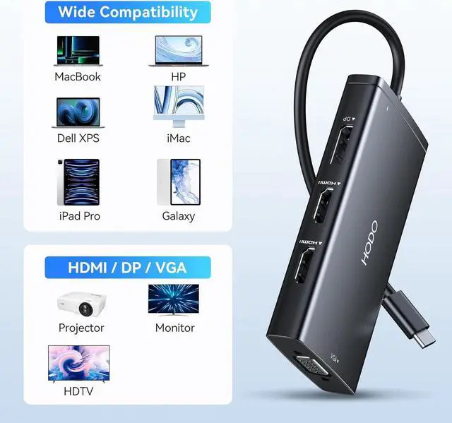 Alt view image 7 of 7 - USB C Docking Station Dual Monitor Adapter for Dell HP, Laptop Docking Station 3 Monitors Quadruple Display USB C Hub Dongle to 4K HDMI+DisplayPort+VGA,3 USB2.0,100W PD, 8 in 1 USB C Dock