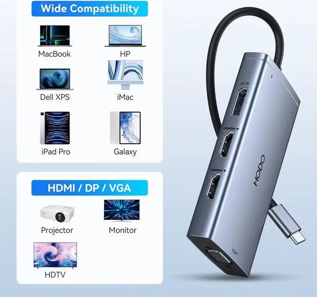 Alt view image 6 of 7 - USB C Docking Station Dual Monitor Adapter for Dell HP, Laptop Docking Station 3 Monitors Quadruple Display USB C Hub Dongle to 4K HDMI+DP+VGA,3 USB2.0,100W PD, 8 in 1 USB C Dock for Lenovo,Surface