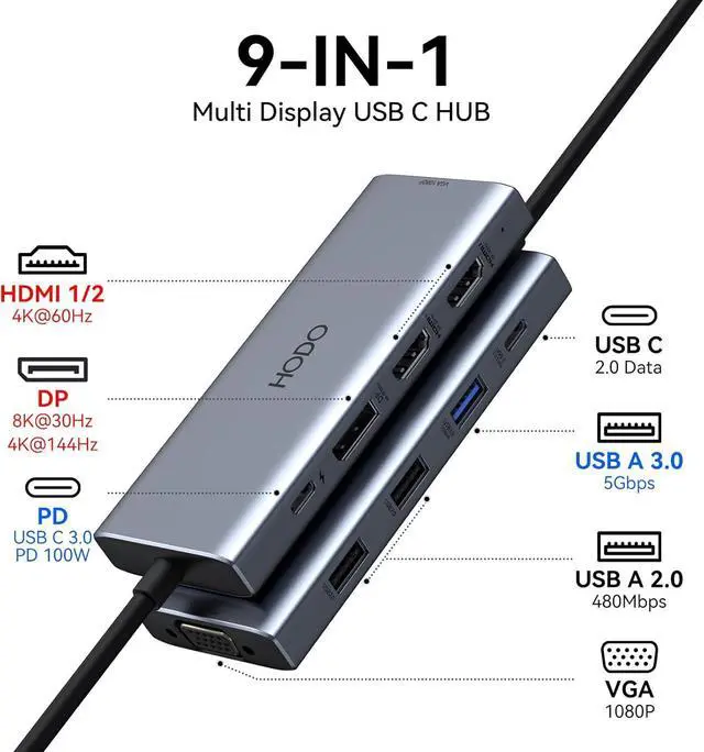 Alt view image 2 of 7 - USB C Docking Station Dual Monitor Adapter for Dell HP, Laptop Docking Station 3 Monitors Quad Display USB C Hub Dongle to 2 HDMI 4K,DP 8K, VGA,4 USB,PD,USB C Adapter 9 in 1 USB C Dock for Lenovo