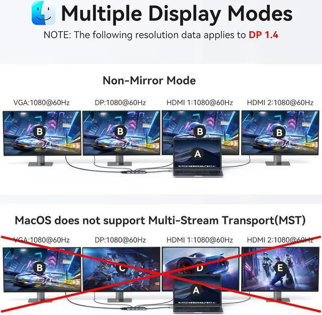 Alt view image 4 of 7 - USB C Docking Station Dual Monitor Adapter for Dell HP, Laptop Docking Station 3 Monitors Quad Display USB C Hub Dongle to 2 HDMI 4K,DP 8K, VGA,4 USB,PD,USB C Adapter 9 in 1 USB C Dock for Lenovo