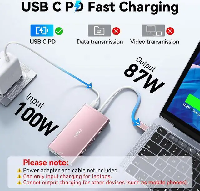 Alt view image 6 of 7 - USB C Docking Station Dual Monitor Adapter for Dell HP, Laptop Docking Station 3 Monitors Quadruple Display USB C Hub Dongle to 4K HDMI+DisplayPort+VGA,3 USB2.0,100W PD, 8 in 1 USB C Dock