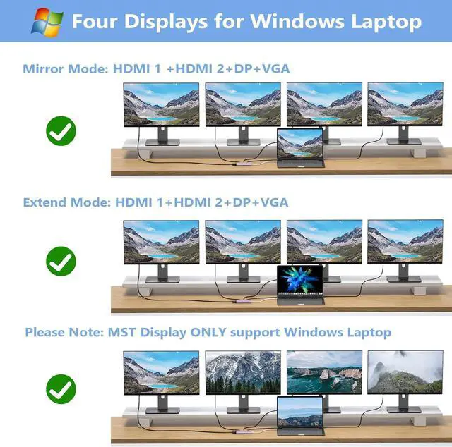 Alt view image 4 of 7 - USB C Docking Station Dual Monitor Adapter for Dell HP, Laptop Docking Station 3 Monitors Quadruple Display USB C Hub Dongle to 4K HDMI+DisplayPort+VGA,3 USB2.0,100W PD, 8 in 1 USB C Dock