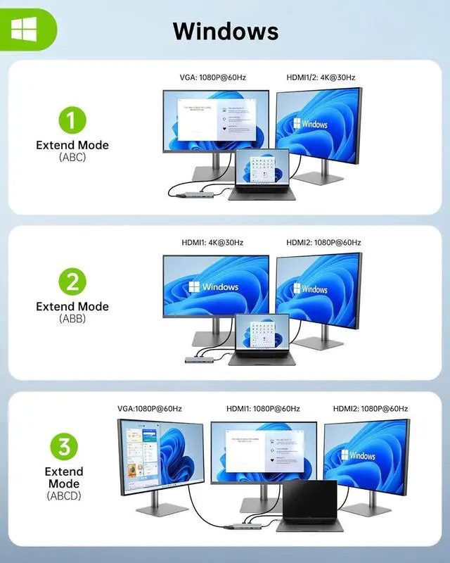 Alt view image 5 of 7 - USB C Docking Station Dual Monitor, 11 in 1 USB C Hub Triple Display, USB C to Dual HDMI Adapter with Dual 4K, VGA, Ethernet, 100W PD, 4USB for M1/M2 MacBook Pro/Air Most brands of laptops