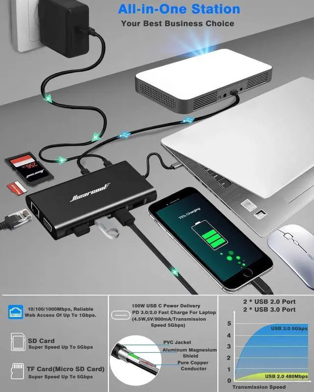Alt view image 5 of 7 - Docking Station,11IN1 USB C Docking Station,Dual Monitor Laptop Docking Station USB C Dock for Most brands of laptops Universal Docking Station for Office and Work from Home Black