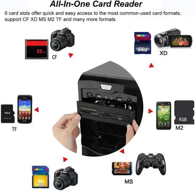 Alt view image 2 of 6 - 5.25inches High Speed Front USB 3.0 Interface, Stability While transferring,PC Internal Card Reader USB 3.0 Port M2 MS XD CF TF Card Dashboard Front Panel