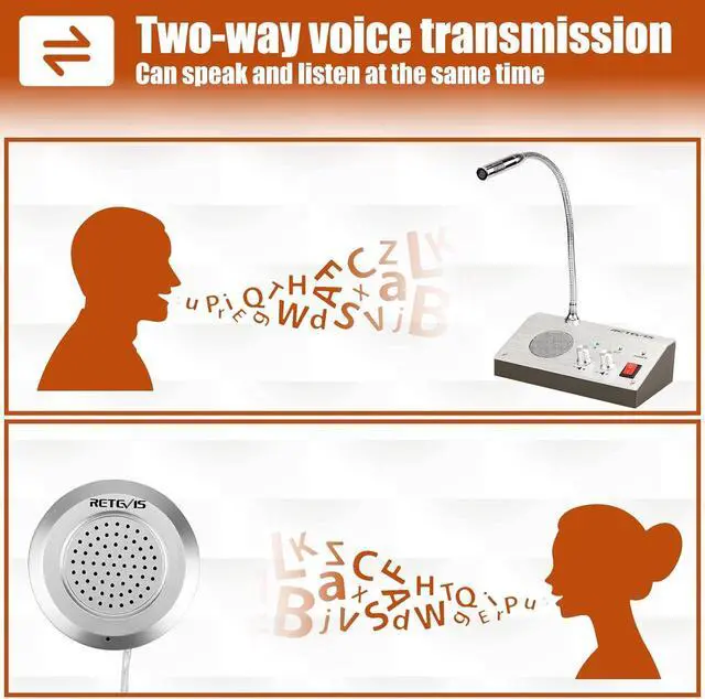 Alt view image 3 of 7 - RT-9908 Window Speaker,Window Intercom Dual-Way Voice,Window Speaker Intercom System for Business,Bank,Ticket Window