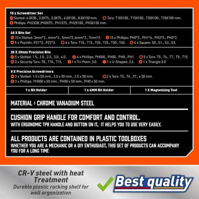 Alt view image 7 of 7 - 86-Piece Magnetic Screwdrivers Set with Case, Includs Slotted, Phillips, Hex, Pozidriv,Torx and Precision Screwdriver Set, Magnetizer Demagnetizer Tools, Tools for Men