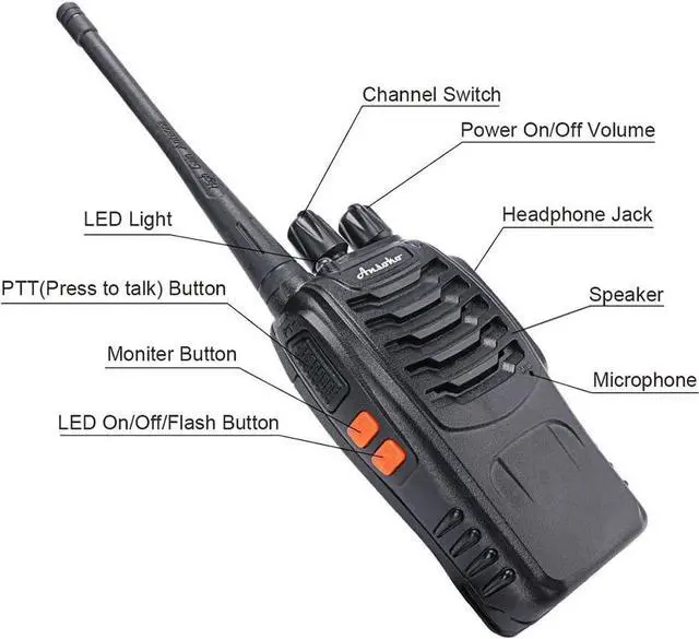 Alt view image 5 of 7 - Walkie talkies 10 Pack Long Range Rechargeable 2 Way Radio UHF 16-Channel with Earpiece Li-ion Battery and Charger (Pack of 10)