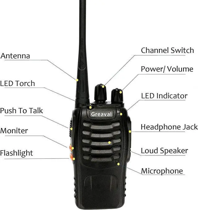 Alt view image 2 of 6 - Rechargeable Walkie Talkies Long Range for Adults with Earpieces, 16 Channel Walky Talky Handheld Two Way Radios with Flashlight Li-ion Battery and Charger(Pack of 4)