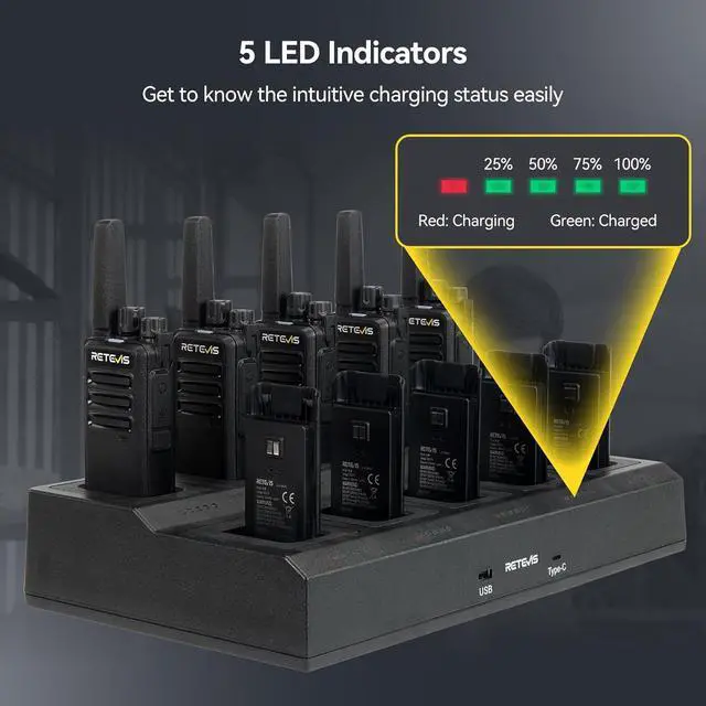 Alt view image 2 of 7 - RT68H 2 Way Radio Long Range (10 Pack) with 10 Way Charger,Rechargeable Walkie Talkies for Adults,Easier Charging,Easier Management,LCD Display, Keypad Lock,Hands Free Compact Walkie Talkie