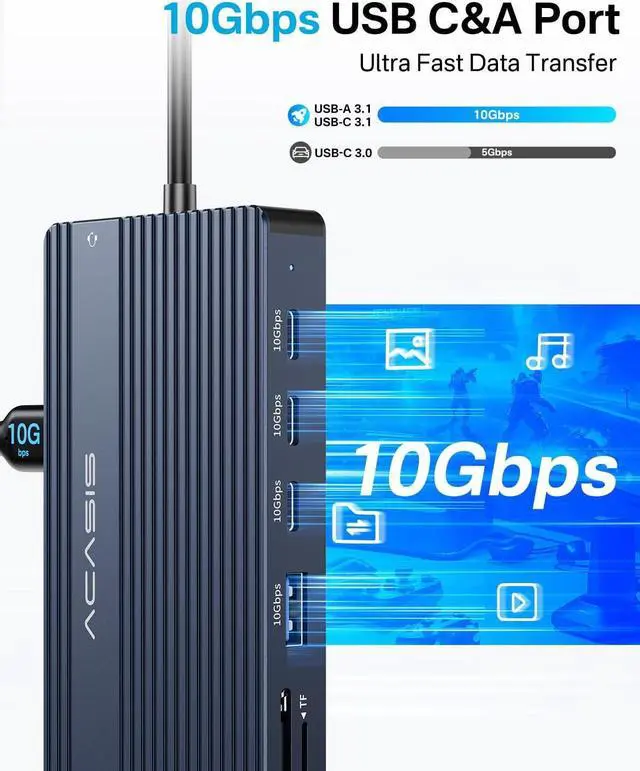 Alt view image 5 of 7 - USB C Docking Station Dual HDMI Monitor, Laptop Docking Station Triple Display, with 2 HDMI+DP(4K60Hz), Ethernet, 3 USBC 10Gbps,100W PD, SD/TF 3.0, Audio - for MacBook, Dell, Lenovo, Surface