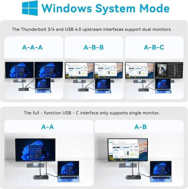 Alt view image 4 of 7 - Thunderbolt 4 Dock - with DP Port, PD 100W, 40Gb/s Thunderbolt 4, USB C/A, Laptop Docking Station Dual Monitor Single 8K or Dual 6K Display for Windows and Mac, Works with Thunderbolt 3/4